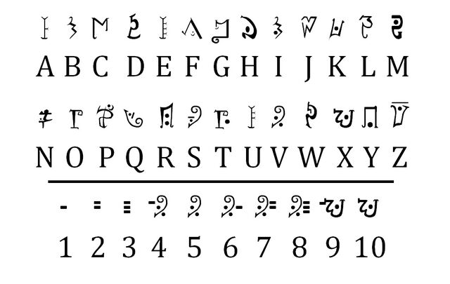 File:Predacon Language.jpg