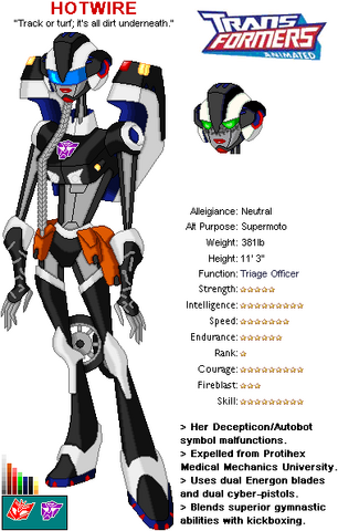 File:Hotwire Animated.png