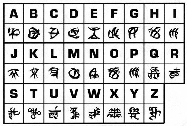 File:Prime-language.jpg