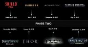 Phases 2