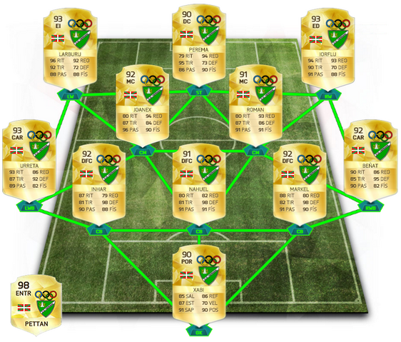 Archivo:Joderostia2.png