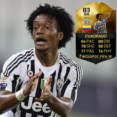 Archivo:Juvecua.png