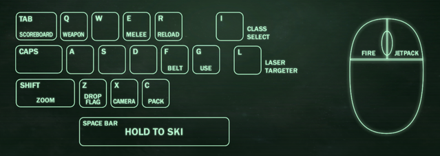 File:BasicCommands.png