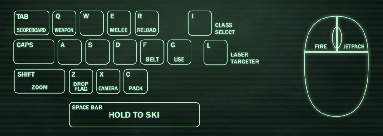 Begi   nner's Guide | Tribes Wiki | Fandom powered by Wikia