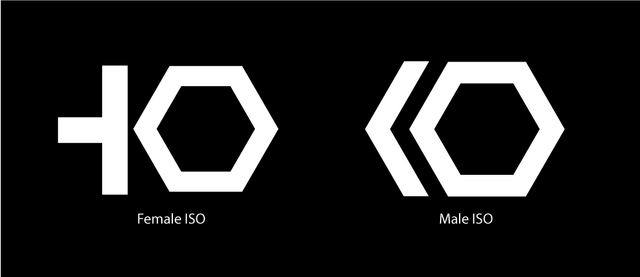 File:ISO gender symbols.png
