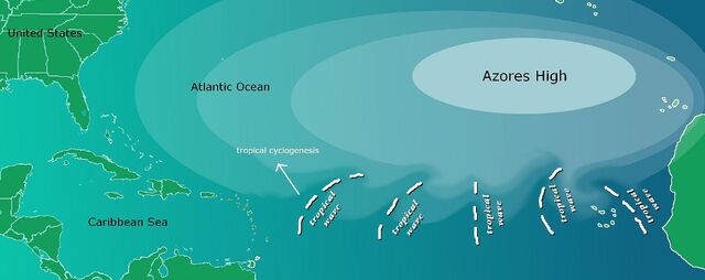 File:Tropical waves.jpg
