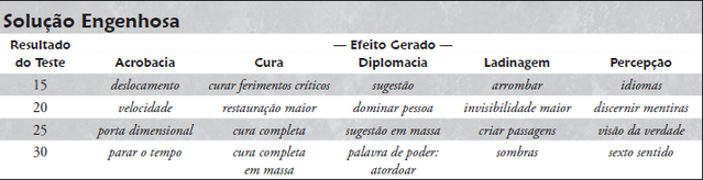 Arquivo:42b22fcbc0d44bcf8c4e23b85dd7010d.png