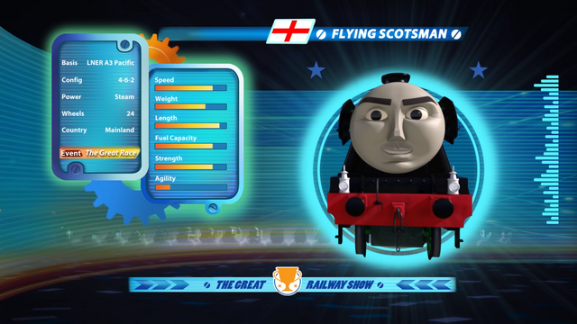 File:FlyingScotsmaninTheGreatRailwayShow.png