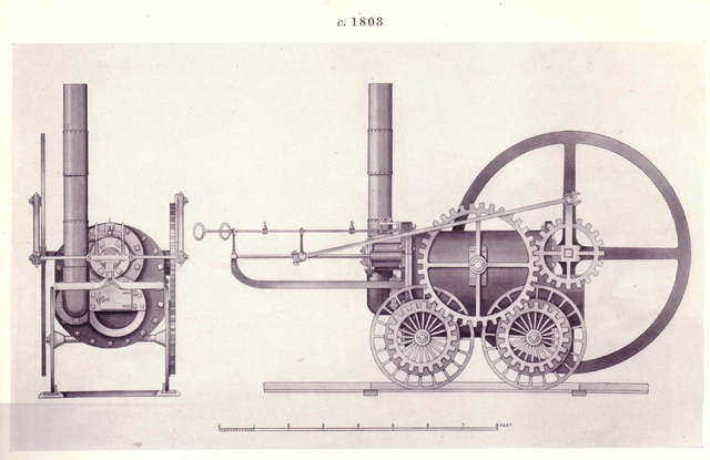 File:CoalbrookdaleLocomotiveblueprints.png