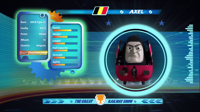 File:AxelinTheGreatRailwayShow.png