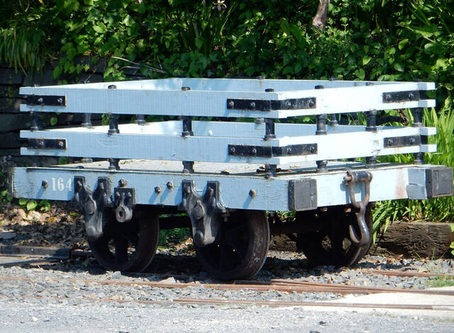 File:SlateTrucksBasis.jpg