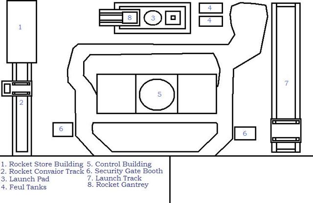 File:Upriverlaunchsitemap.jpg
