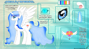 Yursulily ref