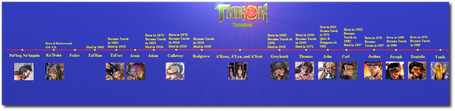 File:Turok Timeline Update2.png