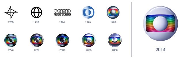 Arquivo:Evolução-das-logos-Globo.jpg
