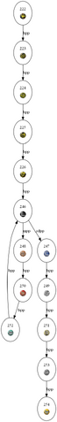 File:Gatito+Unbranded.graph.old.png