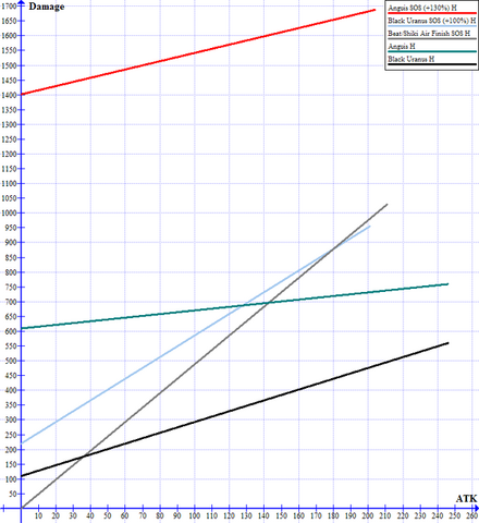 File:Dmg-ray.png