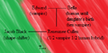 Thumbnail for version as of 16:00, December 21, 2011