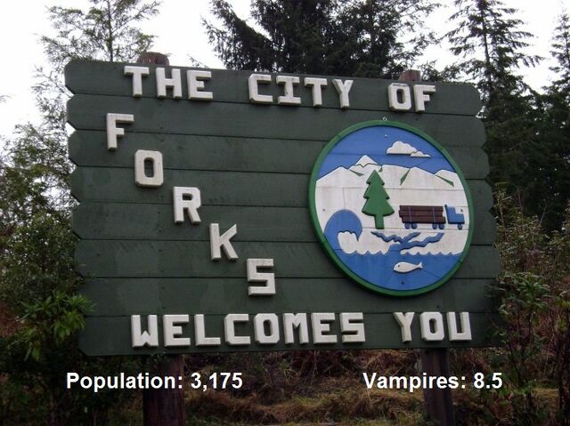 File:Welcometoforks.jpg