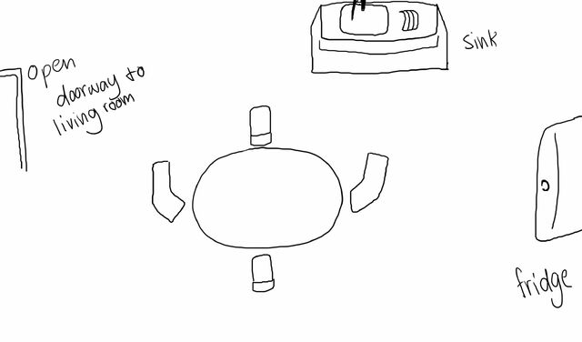 File:Sugars kitchen.jpg