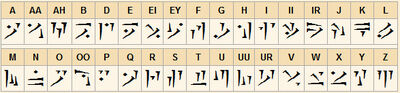 (Dragonalphabet).png