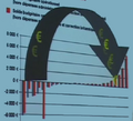 Thumbnail for version as of 16:02, July 4, 2012