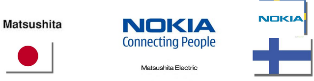 File:Matsushita-nokia.png