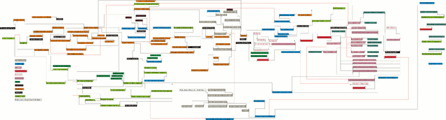 File:Al techtree laine.gif