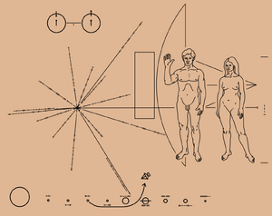 Pioneer plaque.svg