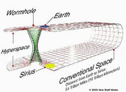 Time-travel-wormhole2