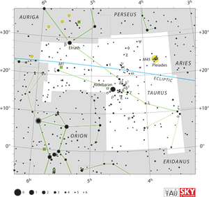 605px-Taurus IAU.svg