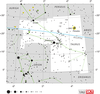 605px-Taurus IAU.svg