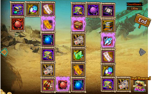 Ancient Treasure Map Two