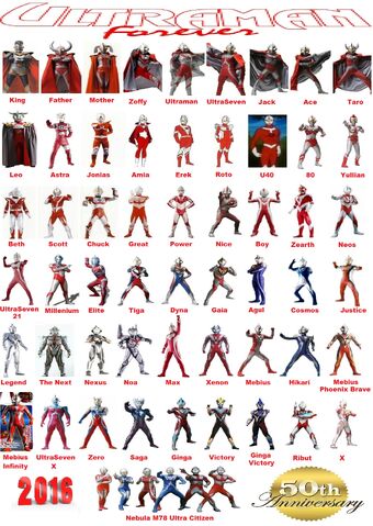 File:All Ultraman Year 2016.jpg