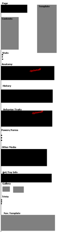 File:Kaiju layout.png
