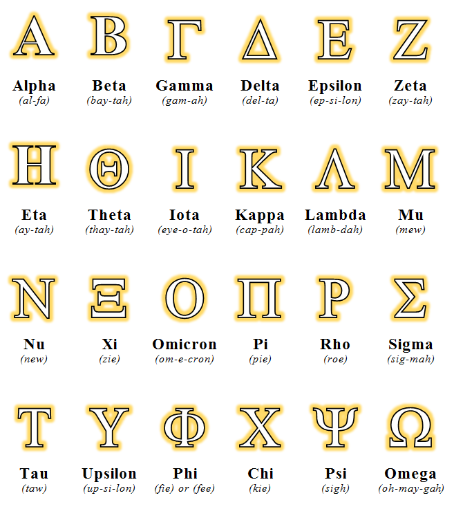 The Greek Alphabet | Ultra-Fan Wiki | FANDOM powered by Wikia