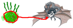 Uglykinesis