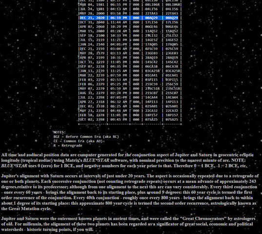 File:Jupiter-SaturnConjuntions.jpg