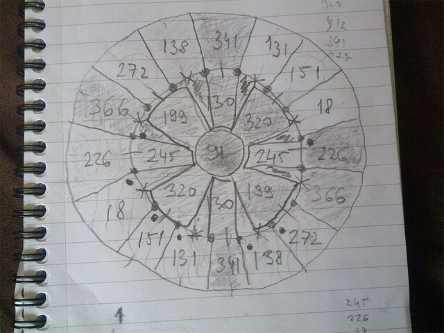 File:Rosecrucian-compass.jpg