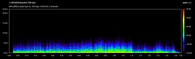 File:VlQTIuhaz0vZ.128.mp3 3301111.png