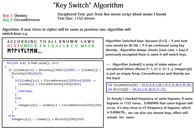 File:Algorithm.png