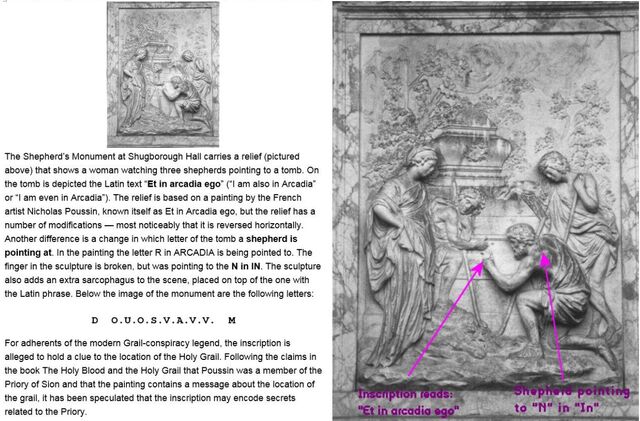 File:Shepherd'sMonument explaned.jpg