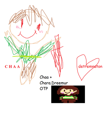 CHAA