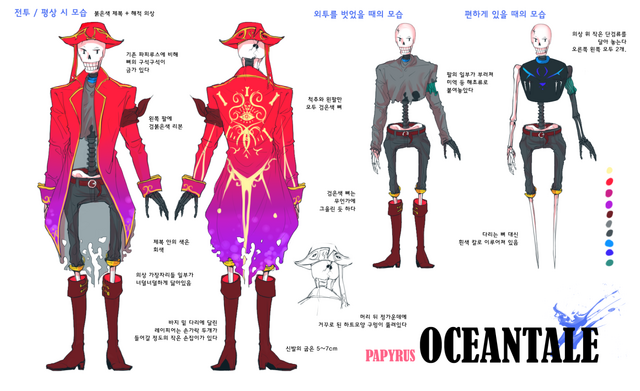 Файл:OceanPaps.png