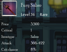 Fury Sabre
