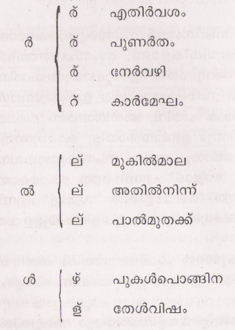 File:Malayalam-one-chillu-4-two-chars.png