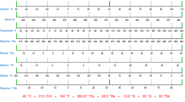 File:Scales.png