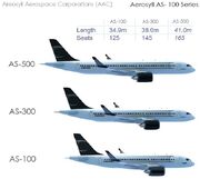 CSeries (1)