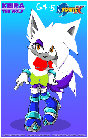 File:Dftyguhjok.png