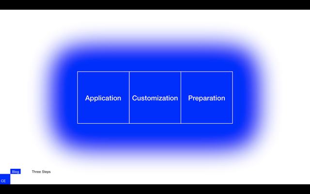 File:Threesteps.png